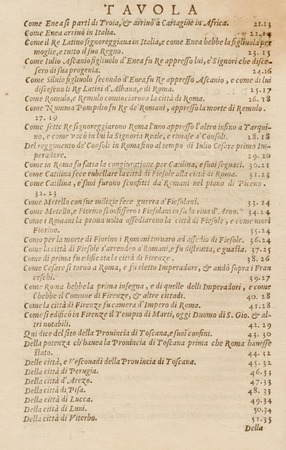 Storia di Giovanni Villani