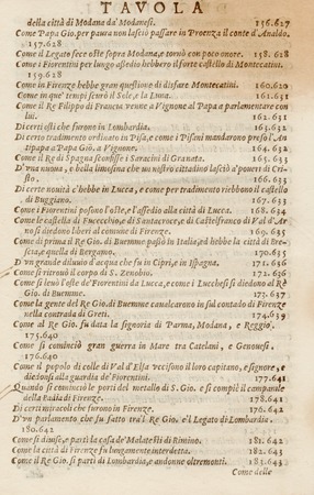 Storia di Giovanni Villani